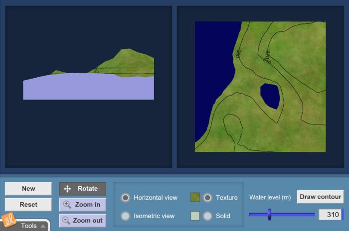 Gizmo topographic