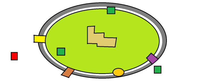 Latin model american urban city land use cities