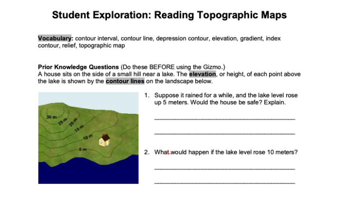 Topographic gizmo fdocuments mapping