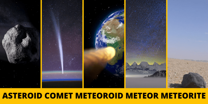 Earth enters atmosphere before