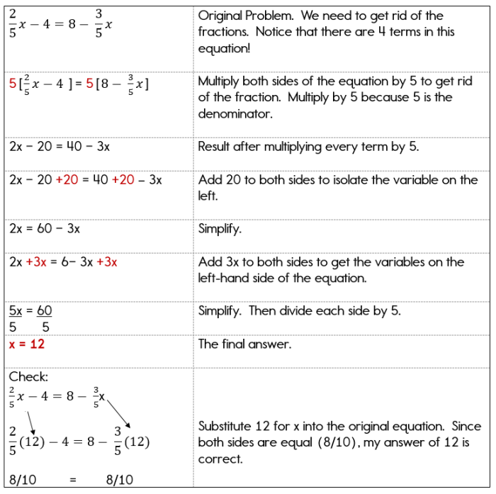 Solving equations with variables on both sides worksheet