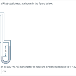 Pressure pitot tube static tap manometer flow air columns connected placed adjacent mm solved