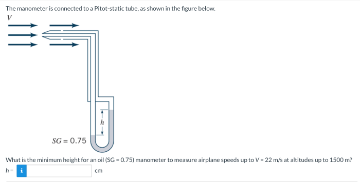 Pressure pitot tube static tap manometer flow air columns connected placed adjacent mm solved