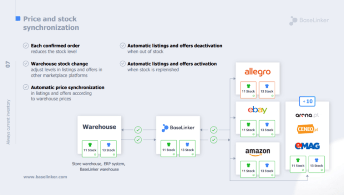 Cadence and synchronization help reduce uncertainty and manage what