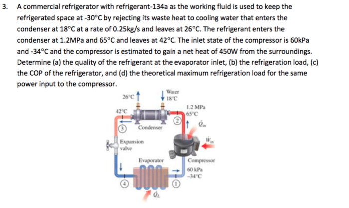 Refrigerant