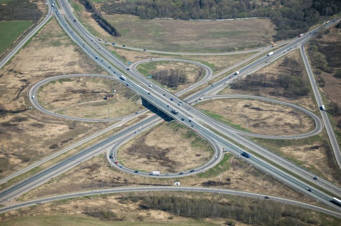 Roads that function as expressways and divided highways